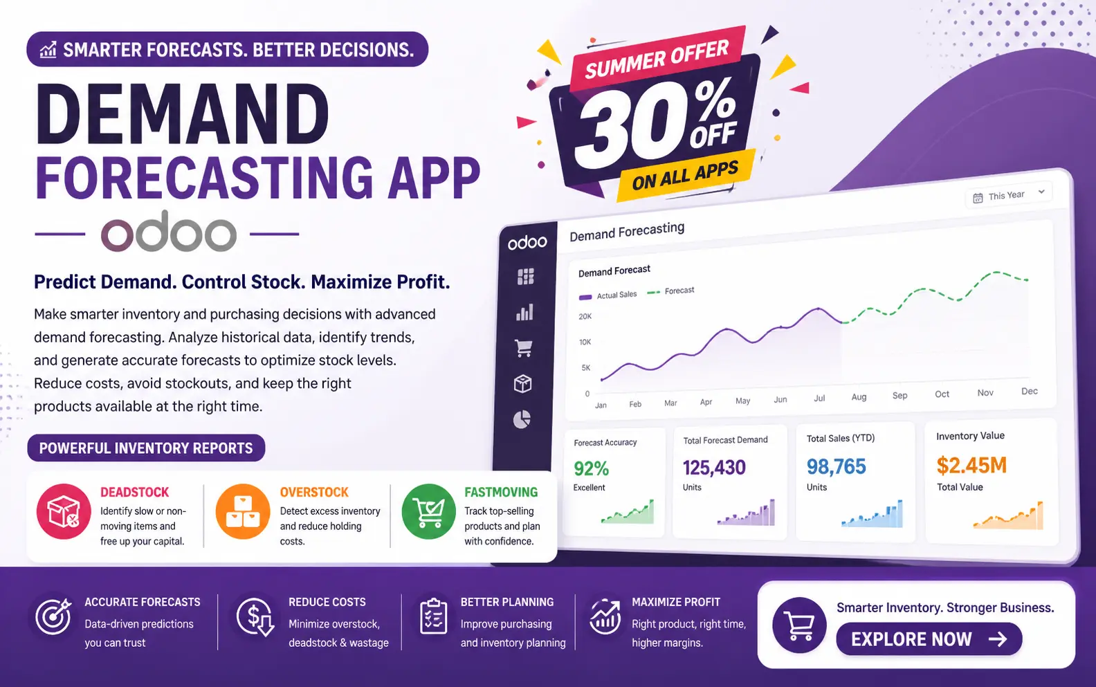 Demand Forecasting & Inventory Intelligence