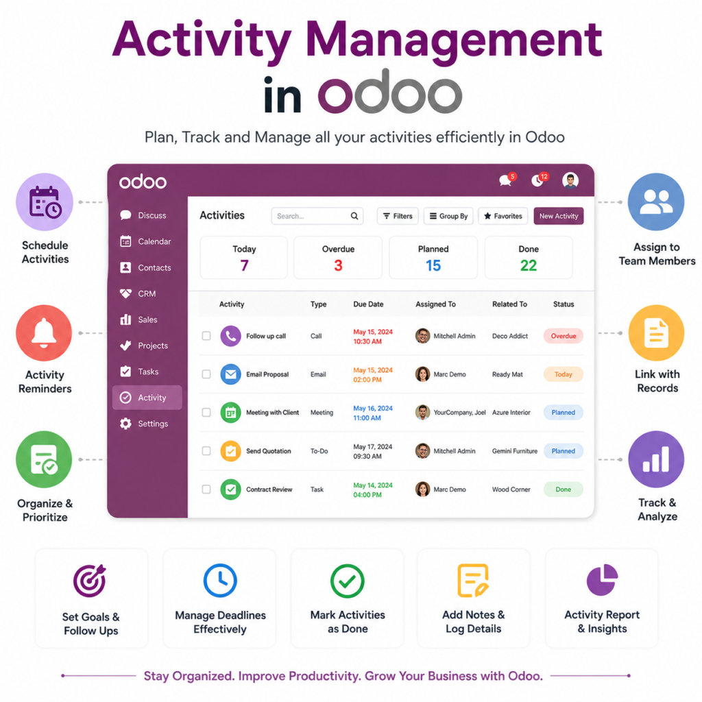 Activities Management | Odoo Smart Activity Rules & Task Automation