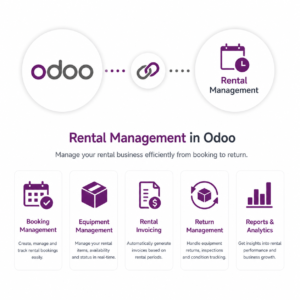 Rental Management