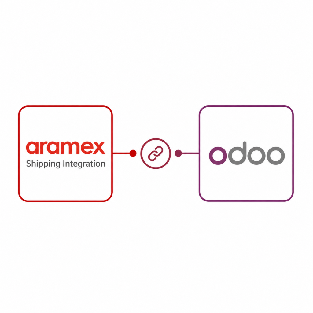 Aramex Shipping Integration