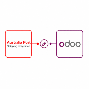 Australia Post Shipping Integration
