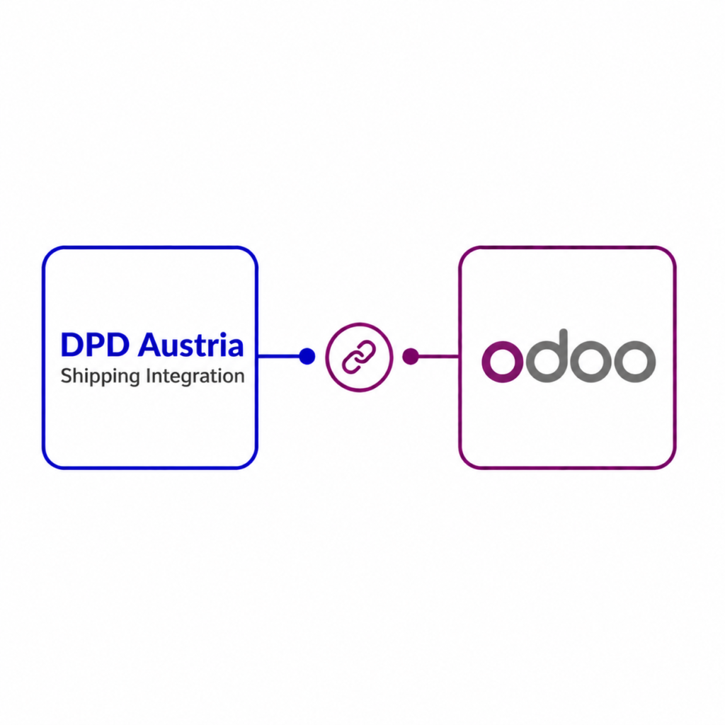 DPD Austria Shipping Integration