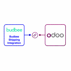 Budbee Shipping Integration