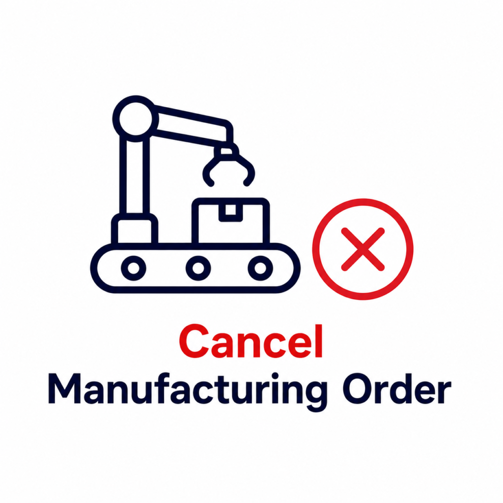 Cancel Manufacturing Orders