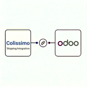 Colissimo Shipping Integration
