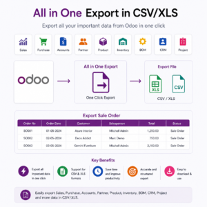 All in one export in CSV/XLS - Sales, Purchase, Accounts,Partner, Product, Inventory, BOM, CRM, Project|Export Sale Order|Export Purchase Order|Export Product|Export customer|Export customer Pricelist