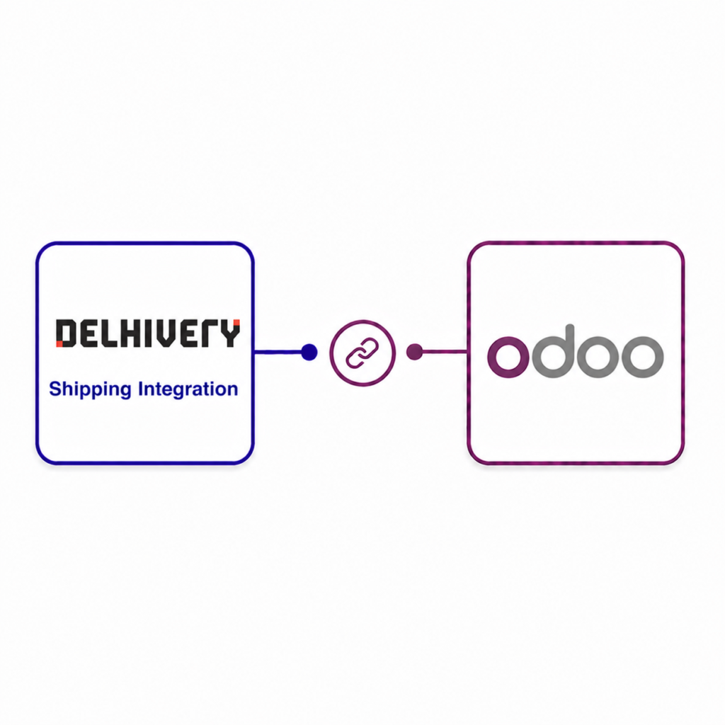 Delhivery Shipping Integration