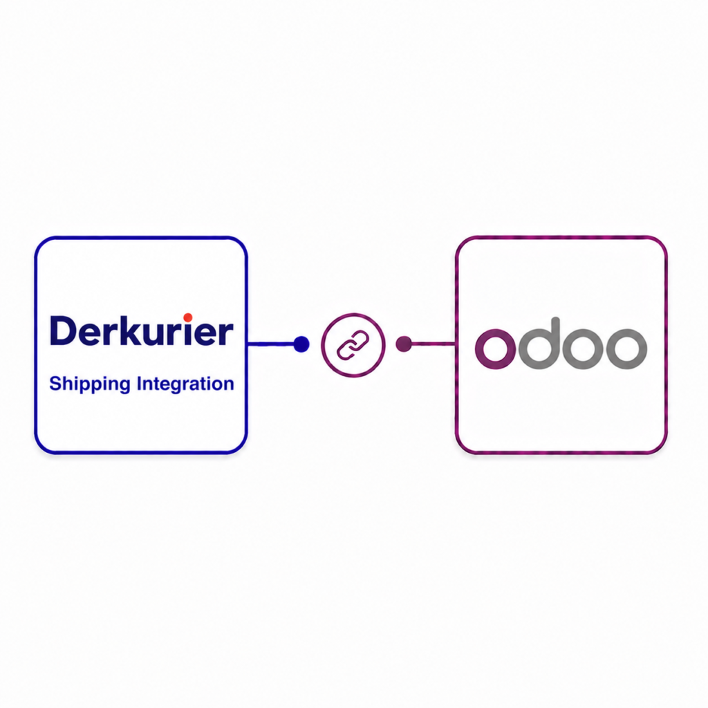 Derkurier Shipping Integration