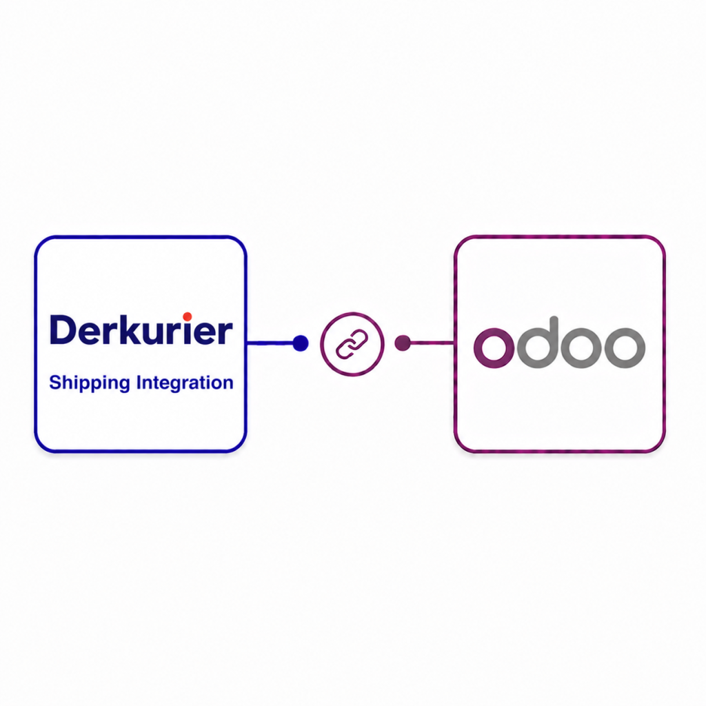 Derkurier Shipping Integration