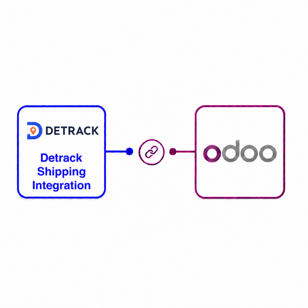 Detrack Shipping Integration