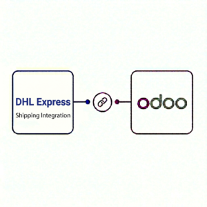 DHL Express Shipping Integration