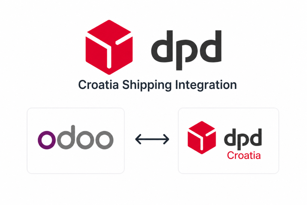 DPD Croatia Shipping Integration