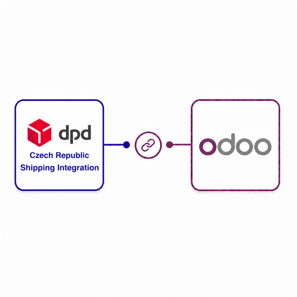 DPD Czech Republic Shipping Integration