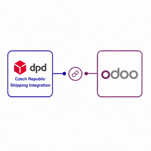 DPD Czech Republic Shipping Integration