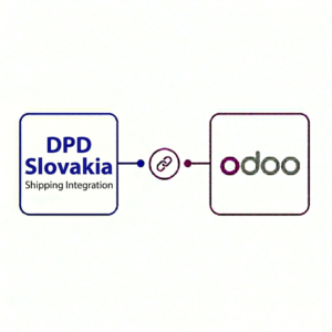 DPD Slovakia Shipping Integration