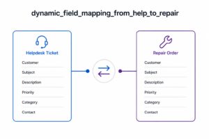 Helpdesk Ticket to Repair Dynamic Field Mapping
