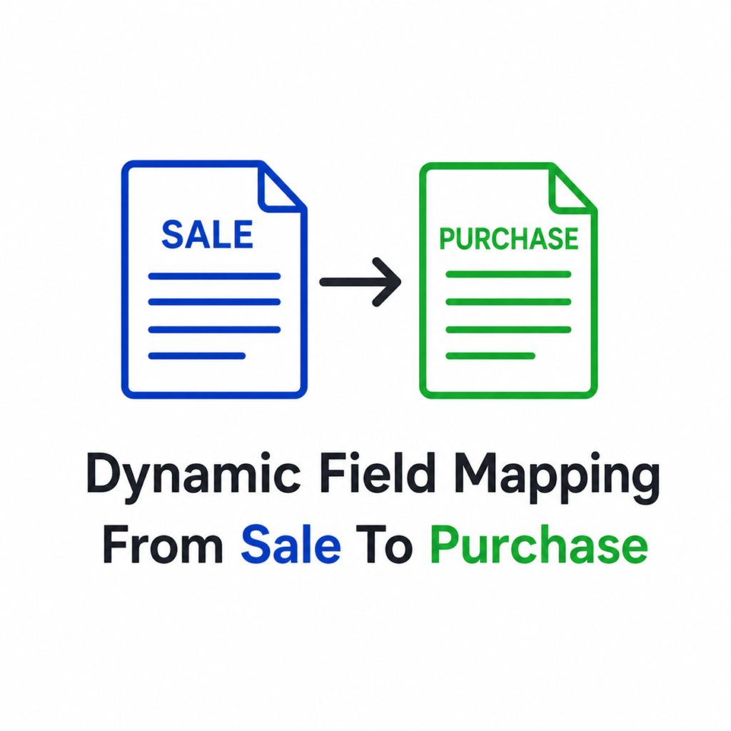 SaleOrder to PurchaseOrder(Dropshipping) Dynamic field mapping
