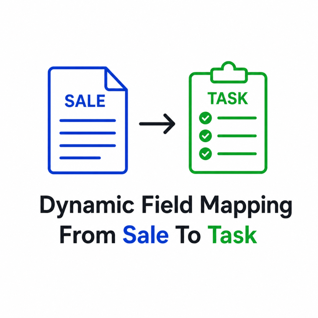 SaleOrder to Project Task Dynamic field mapping