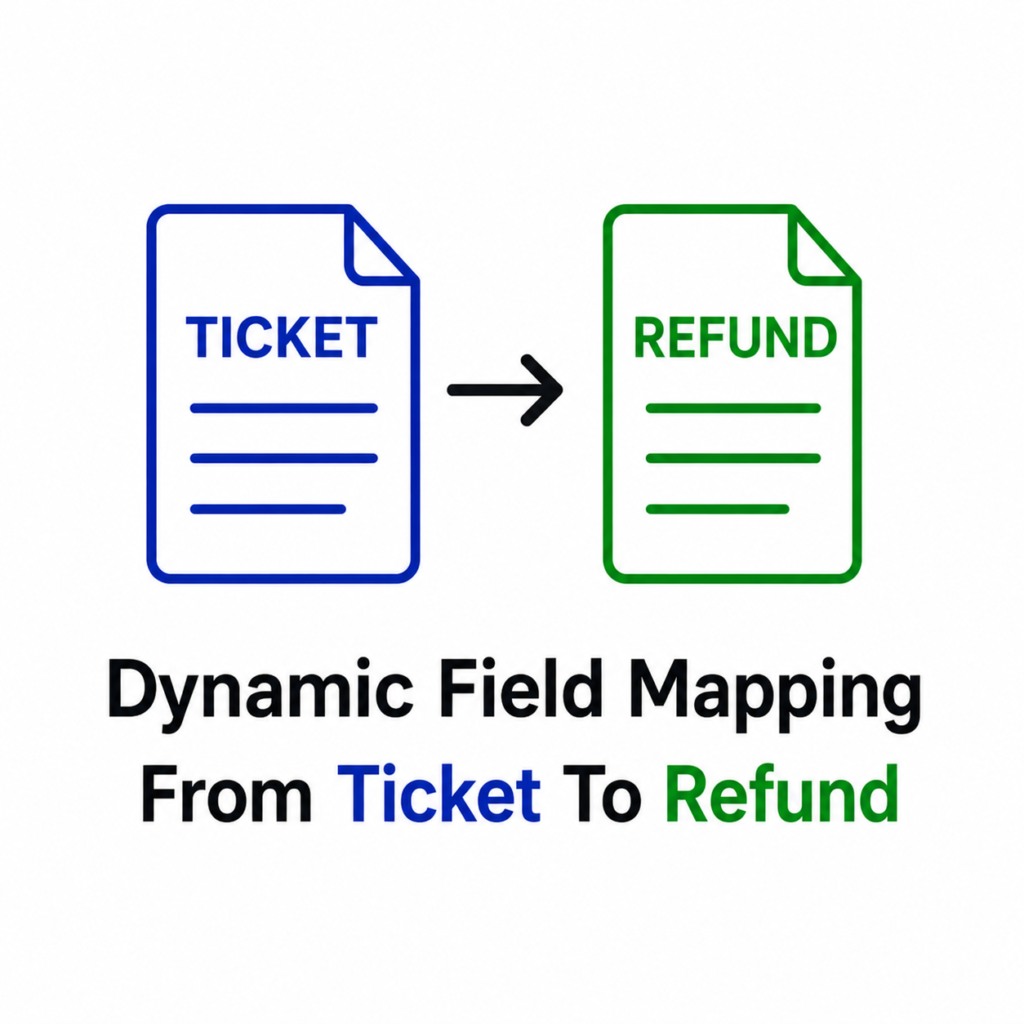 Helpdesk Ticket to Refund Invoice Dynamic field mapping