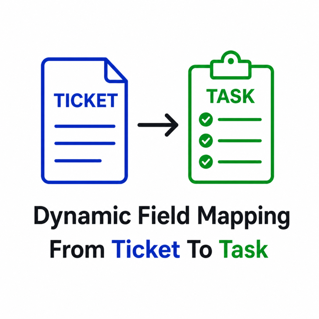 Helpdesk Ticket to Project Task Dynamic field mapping