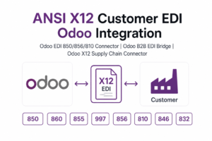 ANSI X12 Customer EDI Odoo Integration | Odoo EDI 850/856/810 Connector | Odoo B2B EDI Bridge | Odoo X12 Supply Chain Connector|850|860|855|997|856|810||846|832