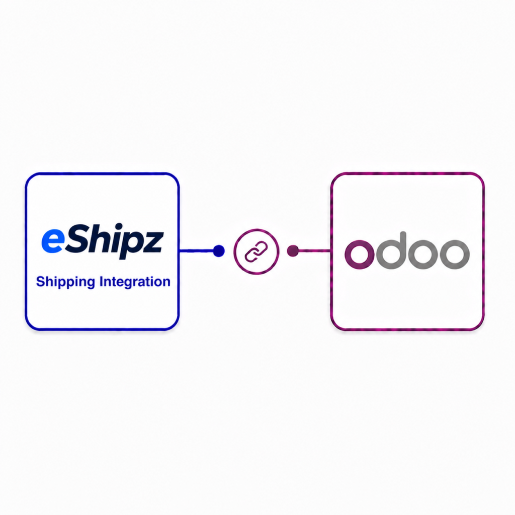 eShipz Shipping Integration