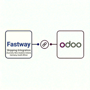 Fastway Shipping Integration (Australia, New Zealand, Ireland, Germany, South Africa)