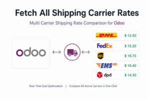 Fetch All Shipping Carrier Rates | Multi Carrier Shipping Rate Comparison for Odoo | Real-Time Cost Optimization Module | Compare All Active Carriers in One Click