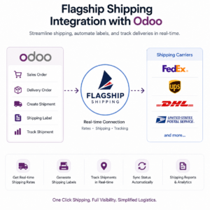 FlagShip Shipping Integration