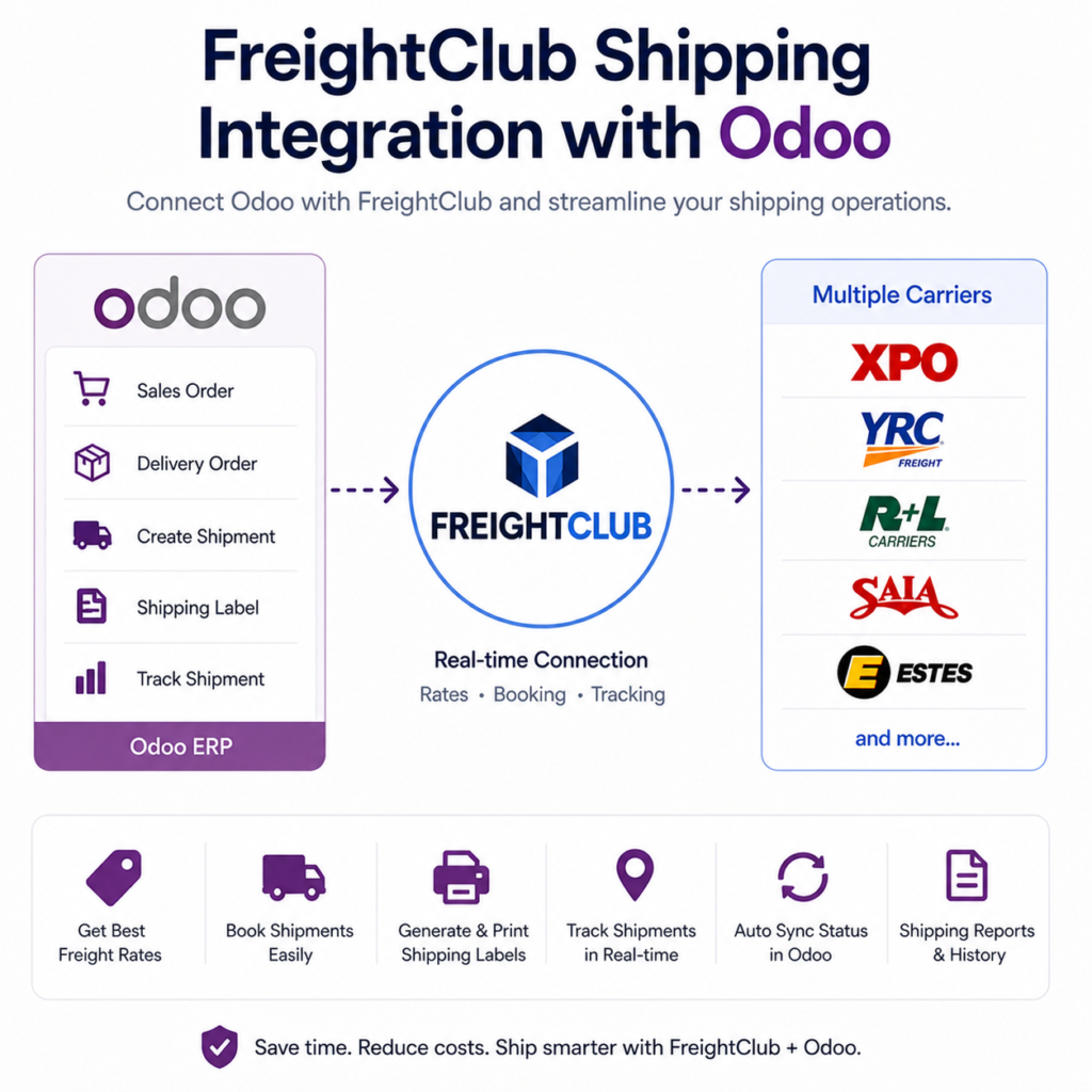FreightClub Shipping Integration