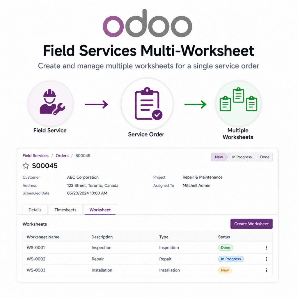 Field Services Multi-Worksheet | Odoo Multi Worksheet for Field Service | Odoo FSM Multiple Worksheets | Odoo Task Worksheet Extension