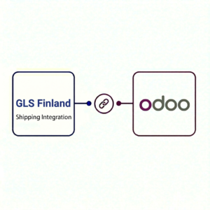 GLS Finland Shipping Integration
