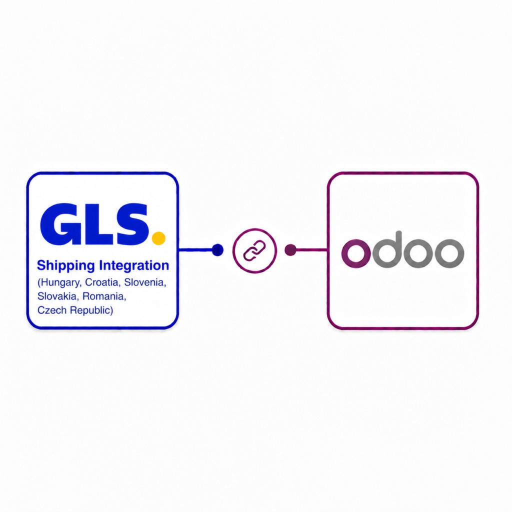 GLS Shipping Integration(Hungary, Croatia, Slovenia, Slovakia, Romania, Czech Republic)