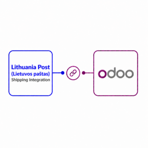 Lithuania Post Shipping Integration(Lietuvos paštas)