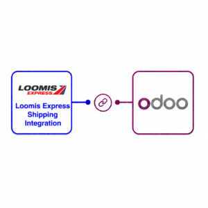 Loomis Express Shipping Integration