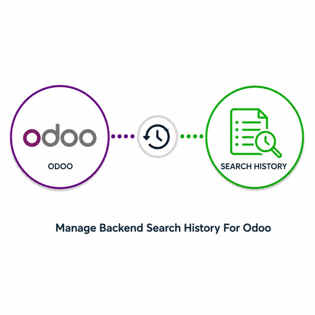 Manage Backend Search History For Odoo
