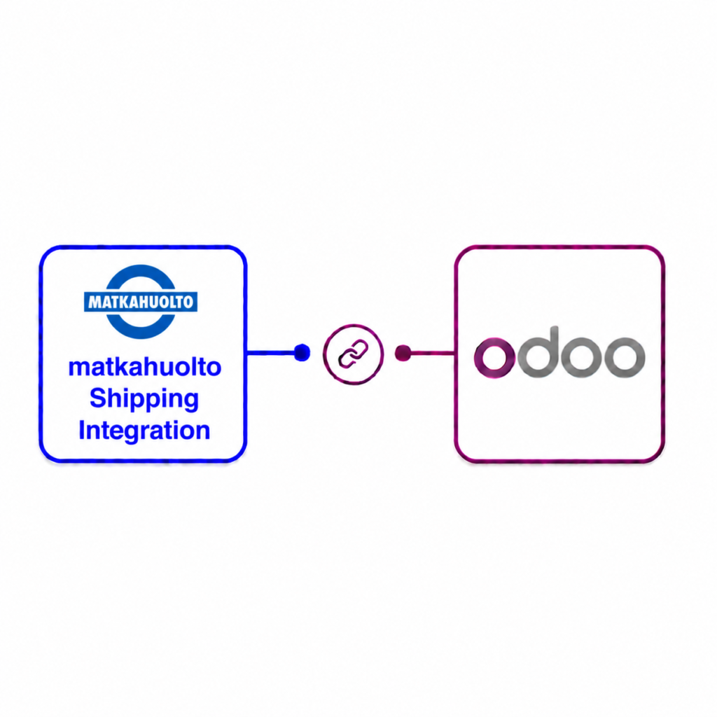 matkahuolto Shipping Integration | Finland