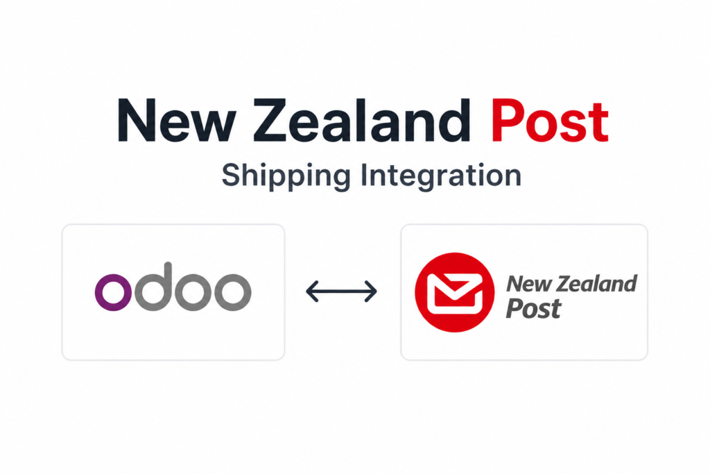 NewZealand Post(NZ Post) Shipping Integration