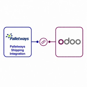 Palletways Shipping Integration | Europe