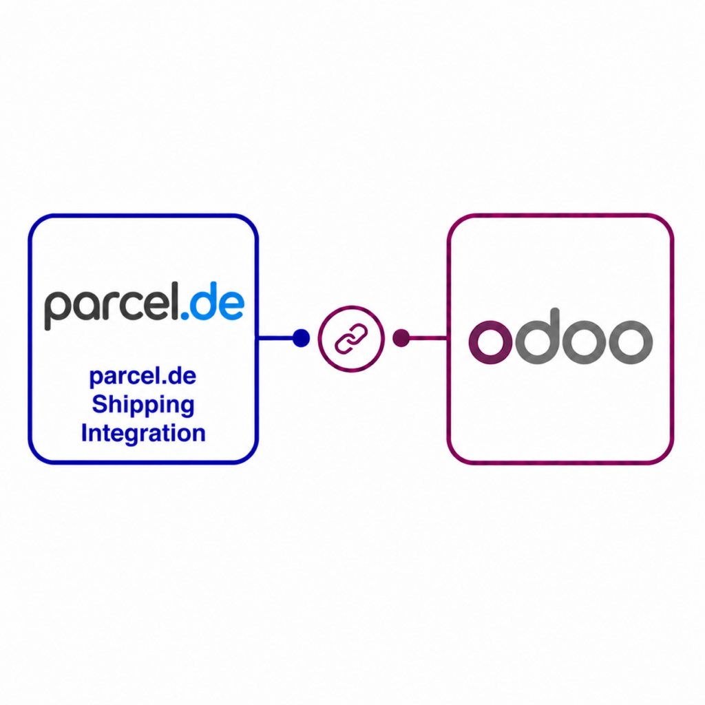 DHL Parcel(Post & Parcel Germany) DE Shipping Integration