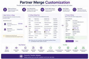 Auto Merge Contact With Related Transaction|Duplicate Contact Detection