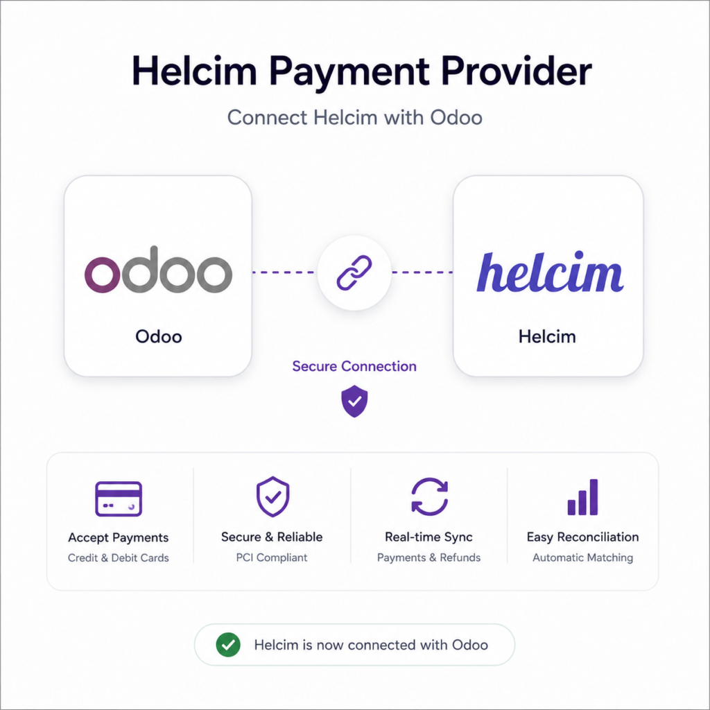 Payment Provider Helcim