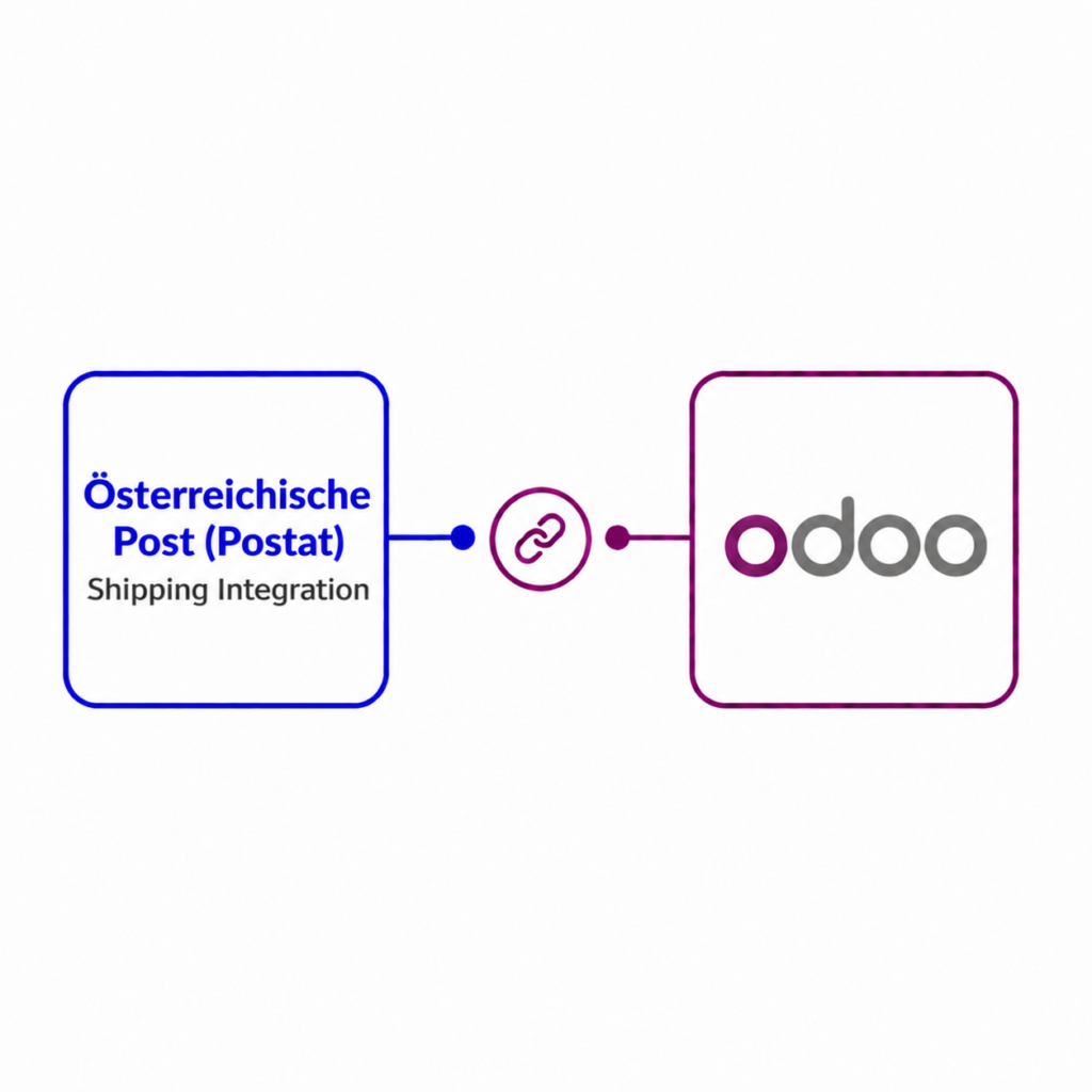 Österreichische Post (Postat) Shipping Integration