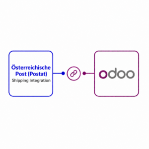 Österreichische Post (Postat) Shipping Integration