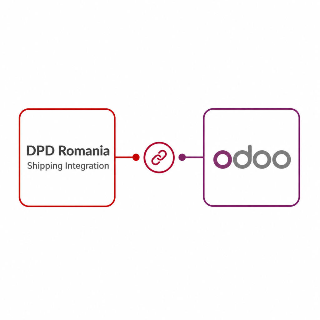 DPD Romania Shipping Integration