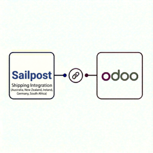 Sailpost Shipping Integration