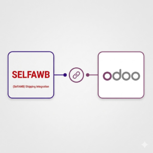 SelfAWB Shipping Integration