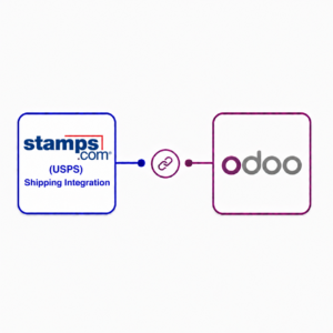 Stamps.com(USPS) Shipping Integration