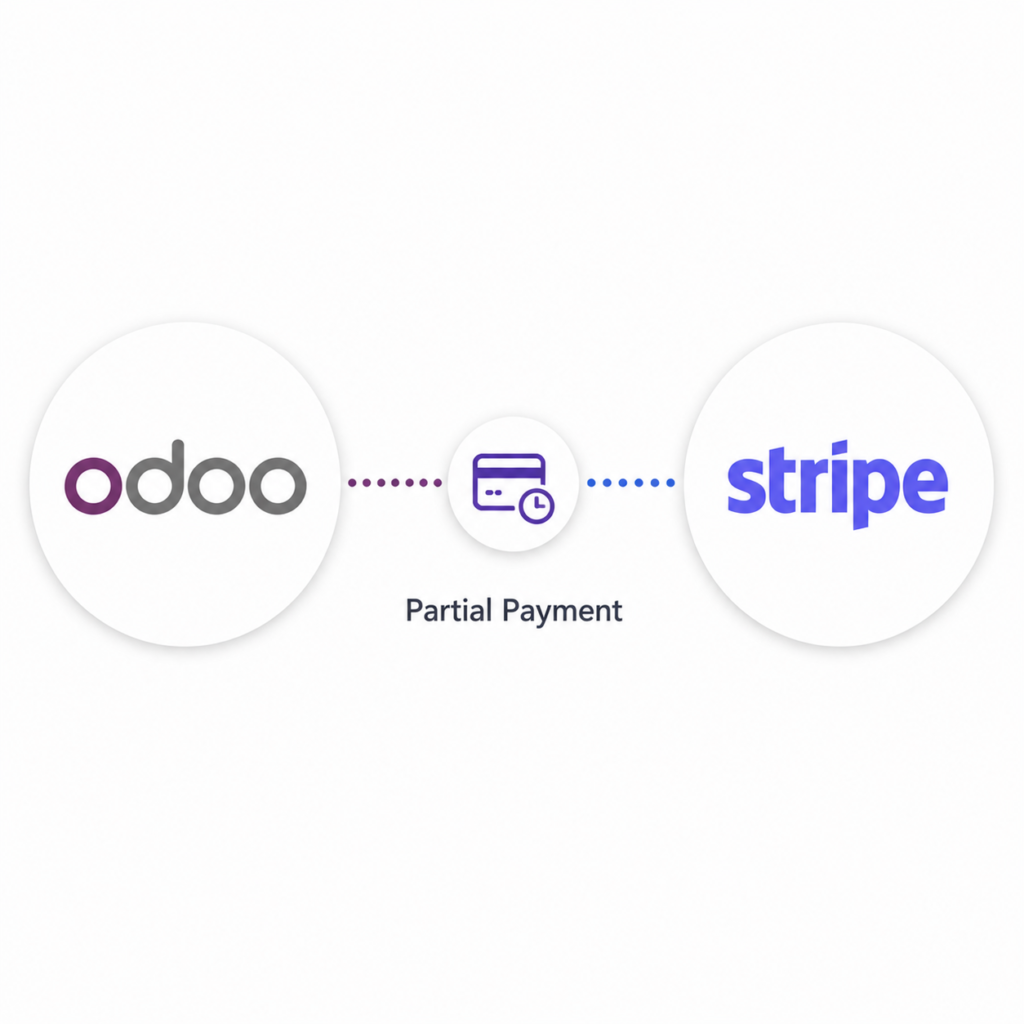 Stripe Partial Payment | Stripe Split Payment