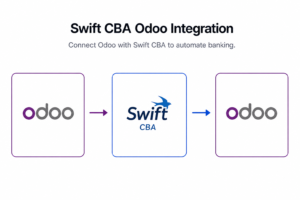 Commonwealth Bank of Australia | MT101 | Swift Payment | International Money Transfer | CBA Payment Request | Swift Payment Integration